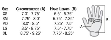 Contact Glove